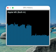 macOS GPU History showing lower GPU usage after Conductor performance optimizations