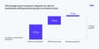 analyzing\_evidence\_blog\_image1