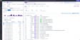 Datadog RUM session details page showing a timeline of user actions, views, and network requests for a .NET MAUI mobile app.