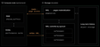 Lakebase Postgres architecture: a compute layer running standard Postgres on top of a storage layer made of safekeepers, pageservers, and object storage