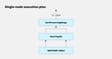 Single-node execution plan with two parallel partitions merged into one result.