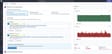 Screen to configure a new service level objective (SLO) for an operation.