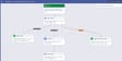 Datadog Workflow Automation blueprint for triage that eliminates manual steps such as monitoring alert queues and switching between tools for context.
