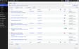 The Posts screen, where four locked posts show a lock icon and a note naming who is editing, such as 