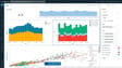 A Databricks dashboard alongside the visualization configuration panel.