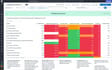 Teams can monitor how their changes affect their service using the shadowing platform dashboard.