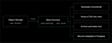 Object Storage upload triggering a Neon Function