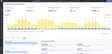 Datadog AI Cost Overview dashboard showing total AI spend, cost change, and per-user costs broken down by provider, with a cost bar chart segmented by provider and a project-level breakdown.