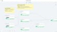 Blue/Green Deploy Live Canvas with Canary Traffic Shift and Health Verification