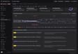The AI SDLC Insights Overview tab with the Recommended actions card below the flow chart: four findings tagged Watch and Opportunity, each with its action and a link to the tab holding its evidence
