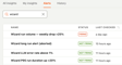 Alerts list with search and filters