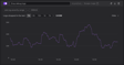 A time series showing how many DEBUG logs are being dropped by my spam filter