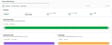 Device Monitoring summary with connection status, connection mode, Wi-Fi signal strength, traffic performance, and device health