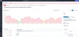 Datadog Monitor in Alert status showing a time-series graph of LLM token usage over the past hour with a configured threshold.