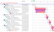 Screenshot: A pinned attribute and its values across the trace