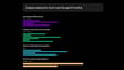 Agent running multiple tasks