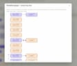 Workflow graph with every run live