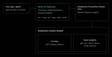 Neon AI Gateway sits in the Neon backend next to Postgres, Object Storage, Functions, and Auth