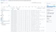 Archive Search results with 242 logs retrieved from 751 GB of Cloudflare CDN data filtered by service:cdn-edge and WAFAction:block.