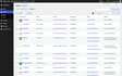 Network Admin Users screen filtered to Online, with an Online column listing the sites each user is active on.