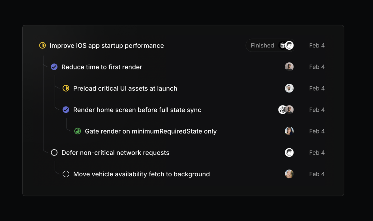 A nested list of issues in Linear showing progress on improving iOS app startup performance, with statuses, assignees, and completion dates.