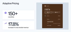 Blog > New ways to turn global demand into revenue > Image 1