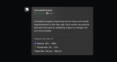 project update in Teams showing progress since march 19th, with a description of changes in the core performance project. 