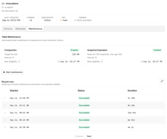 Maintenance tab for an R2 Data Catalog table showing schedules and recent runs