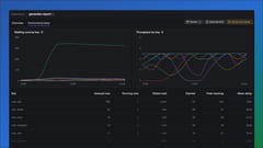 Multiple concurrency limits per task