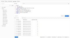 R2 SQL Query Editor