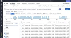Log Explorer search scoped to the ap-south, eu-west, and us-east indexes through the index filter and facet panel selections.