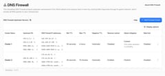 New DNS Firewall UX