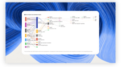 Tickets lifecycle report hero image