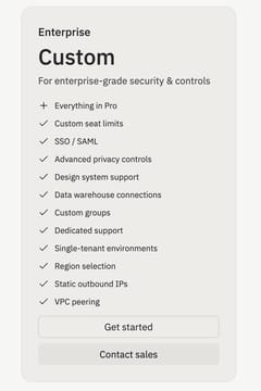 Enterprise plan card on the pricing page listing features like Custom seat limits, SSO / SAML, and Advanced privacy controls, with a Get started button