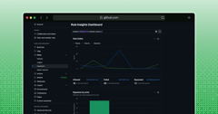 Rule insights dashboard showing rule suites performance with charts and counts for allowed, failed, and bypassed evaluations.