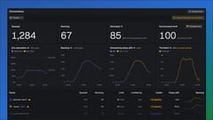 Concurrency metrics and queue health