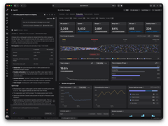 AI SDLC Insights with the Agent0 panel open beside it, comparing cycle time and time to first review for AI-assisted and other pull requests