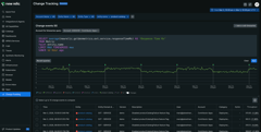 Change Tracking Events Plus Timeseries Data