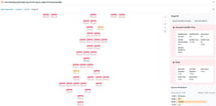 The full Spark SQL Plan for our ServiceQueryEdge job showing 76.9% of executor time on shuffle and 65.5% skew ratio across a deep execution graph.