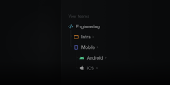 Cascading sub-teams that read: Engineering, Infra, Mobile, Android, iOS