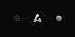Hero image showing web connecting to Asks connecting to Linear