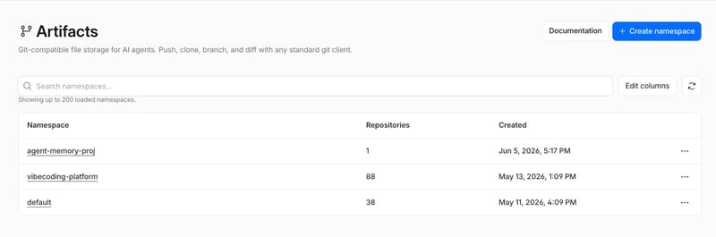 Artifacts namespaces dashboard showing namespace search and create namespace controls