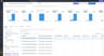 Agent Observability Experiments view comparing two runs of the Cloud SIEM MCP eval suite, with per-metric averages and a weighted score across records.