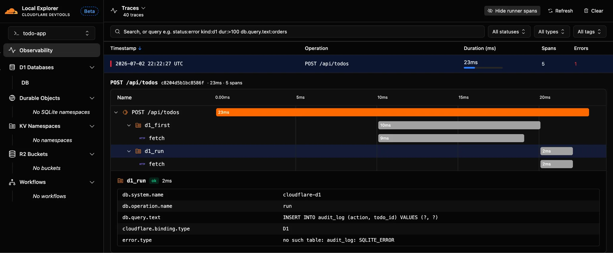 Local Explorer showing a failed Worker trace with spans, timing, and errors