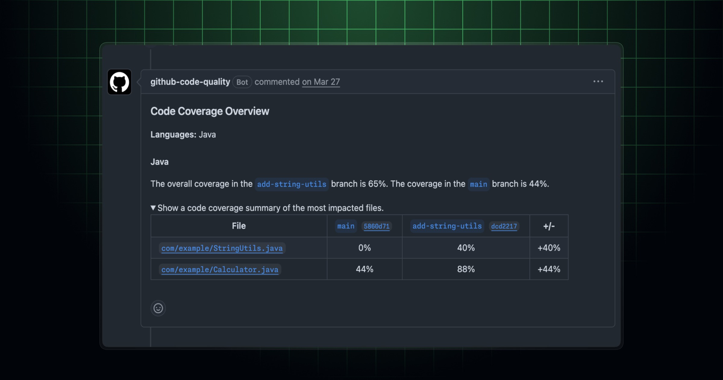 Code coverage metrics comment on pull request