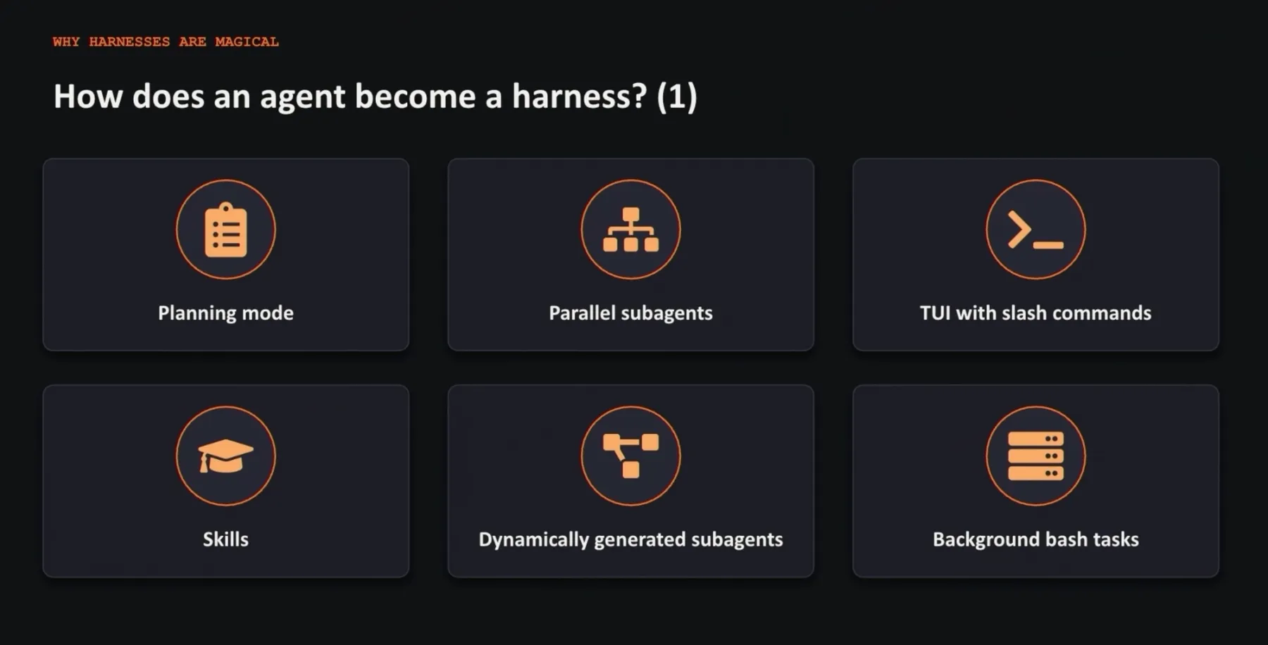 How does an agent become a harness