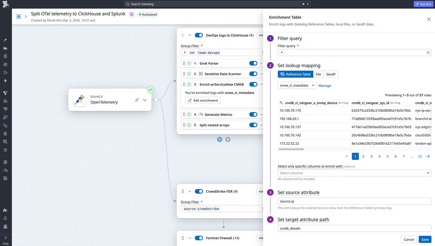 Observability Pipelines pipeline editor routing OpenTelemetry logs to ClickHouse and Splunk, with an enrichment table configuration panel open.