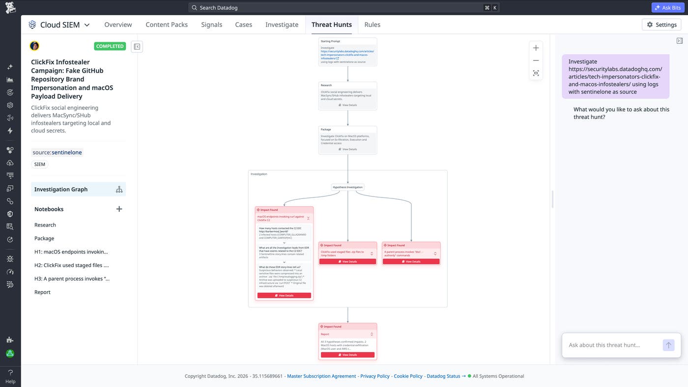 Bits AI Threat Hunter displaying a completed hypothesis-driven investigation into a ClickFix Infostealer campaign, with branching hypotheses and findings surfaced across the investigation graph.