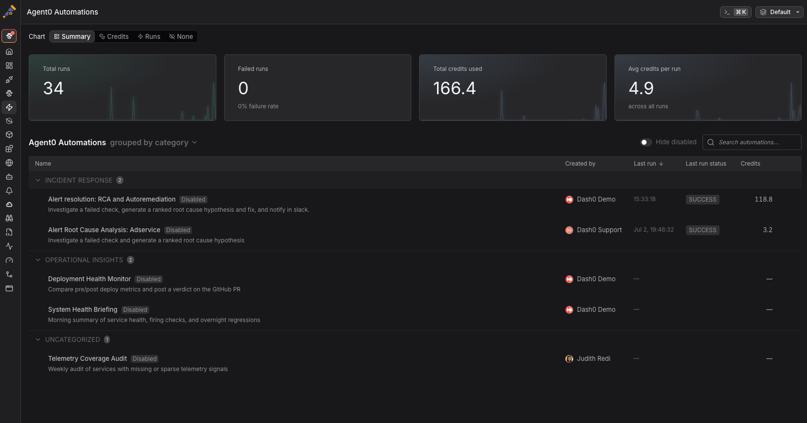 agent0-automations-overview